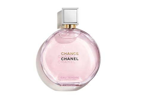 CHANEL Perfumy 